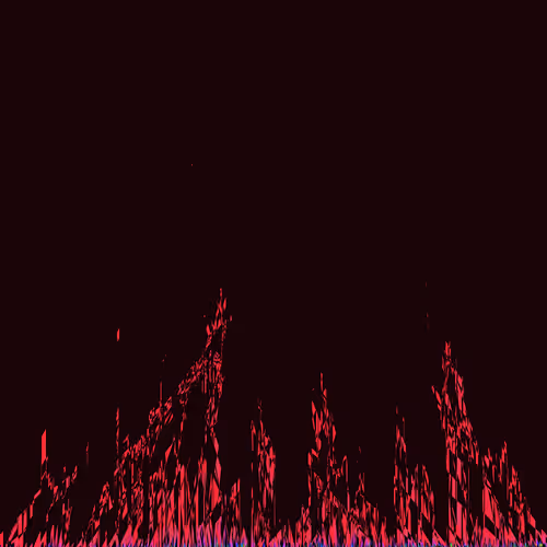 Item #57602819834784083184761875703394951914757214524239475995838169392876441567233 Media