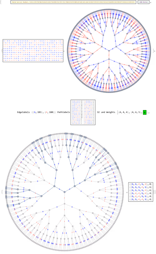 Item #106549604324656969623540431306084153144665416591174154685492859535876251713537 Media