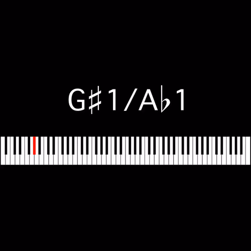 Item #56056446331825372203859342833358393067148286993055708211009016299999023071233 Media
