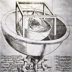 Euclidean Inner Framework