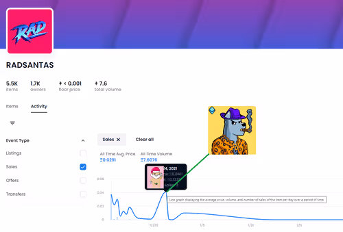 atruehero Collection