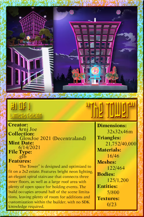 Item #101119751180095756158619057530080935393523608804901668742939838589238285172737 Media