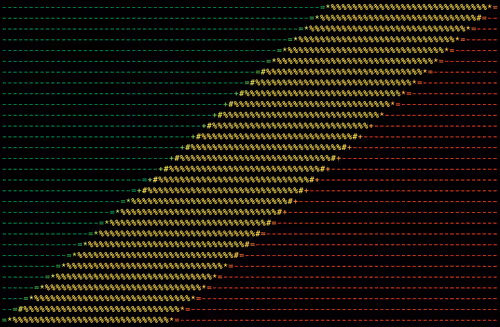 Item #40642854921012231880135321750468641701272928240796458759525691197038029438977 Media