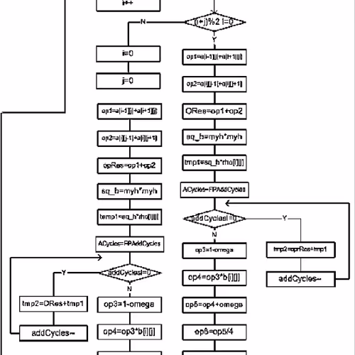 aliceinwonderlessland Collection