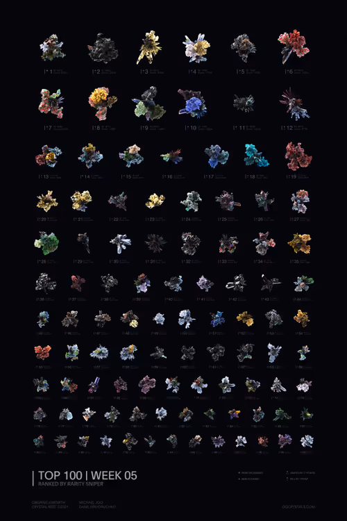 Item #60785290774075509689239903987616112137511347968237030946024912122943341854721 Media