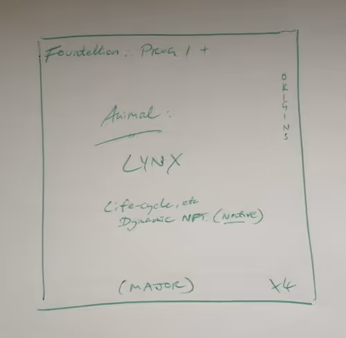 Item #3787080761074609709675817509753112159059746763483256848434353774400198672388 Media
