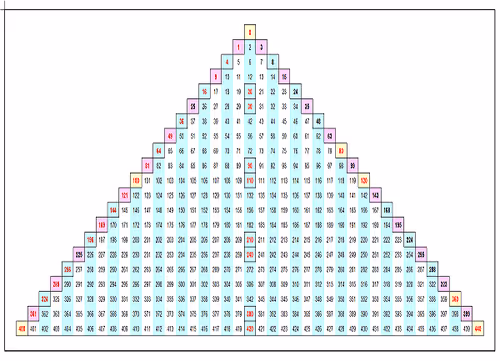 Item #16718107703524182279955951822022962353094437824342208145740261558132274102273 Media