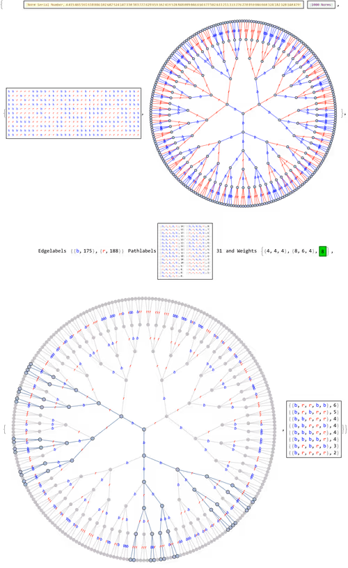 Item #106549604324656969623540431306084153144665416591174154685492866439709762519041 Media