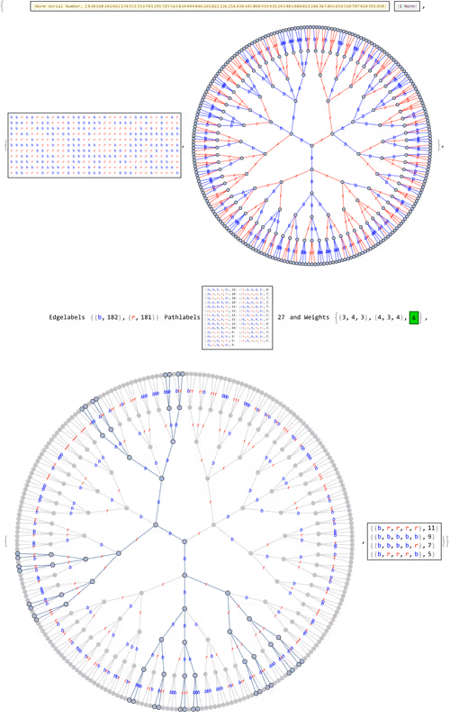 Item #106549604324656969623540431306084153144665416591174154685492860547426949267457 Media