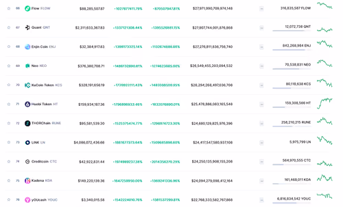 Item #114208970281695267204683939466744855435501412212475129789259533707071211962369 Media