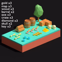loot land #176