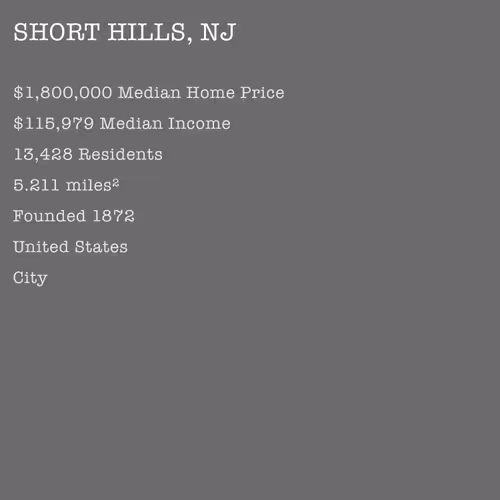 Item #70849399738776109799115837010437194073233222069131061574224161541876292255745 Media