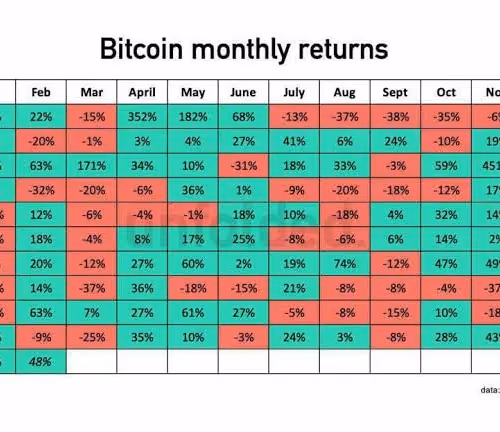 Untitled Collection #209358924