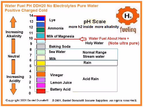Item #66484785149759408288209607682685130666539502557576159401221670022992160186256 Media