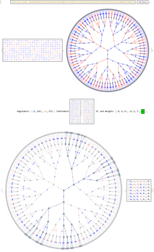 Item #106549604324656969623540431306084153144665416591174154685492863452336669851649 Media