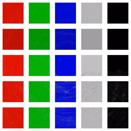 Item #8002399618442027285262995208168925881002939430625306793131362861516207423489 Media