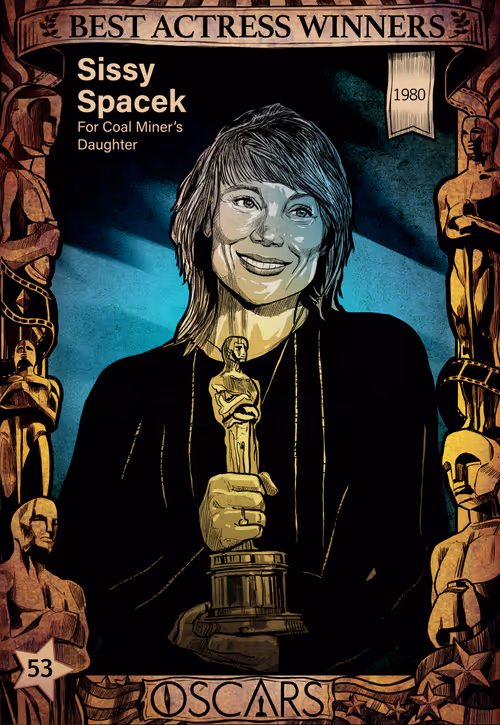 Item #89398338795986132490303564361337395120139257330089044786949433527307820072961 Media