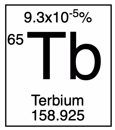Item #5661453840234089183517174433164630646637129767914609504765586435686847742749 Media
