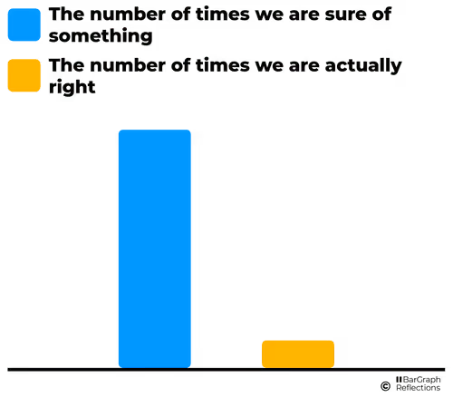 Item #71226102035948391009884637379835885594518609906776448326611956786860142886913 Media