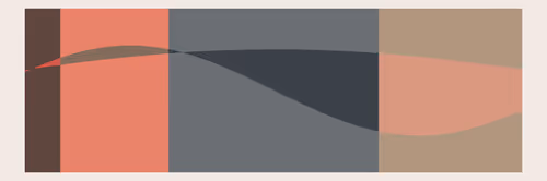 Item #10563205297036502551524465947561336295871496321895249773655935022225315332097 Media