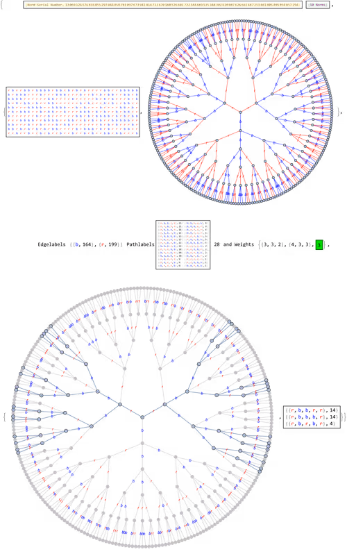 Item #106549604324656969623540431306084153144665416591174154685492861013619879444481 Media