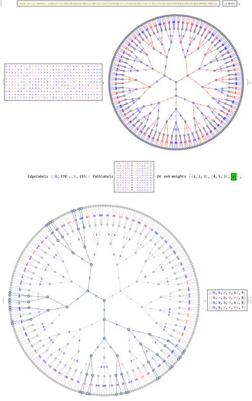 Item #106549604324656969623540431306084153144665416591174154685492860667273716695041 Media