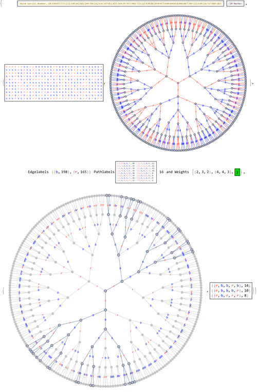 Item #106549604324656969623540431306084153144665416591174154685492860886076530622465 Media