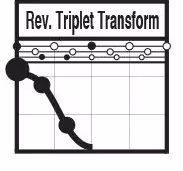 Item #36971280304233129843394937117862428669788102852420368268149915120699348877313 Media