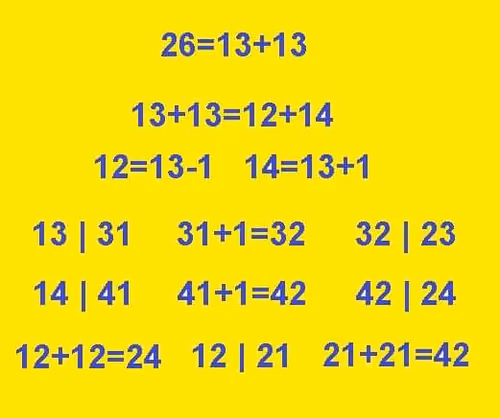 Item #49178141078253376036295356187941138116073545367066225953485623003973077172225 Media