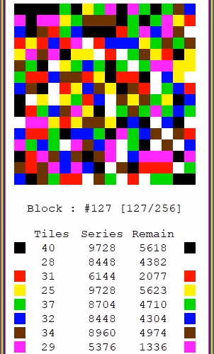 50717425042824338886285061199929582610378645077537395401447485324070326632449