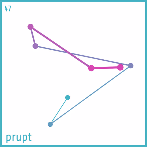 Item #67174958958558975736227379152943354316301681101021460602814315097641376022529 Media