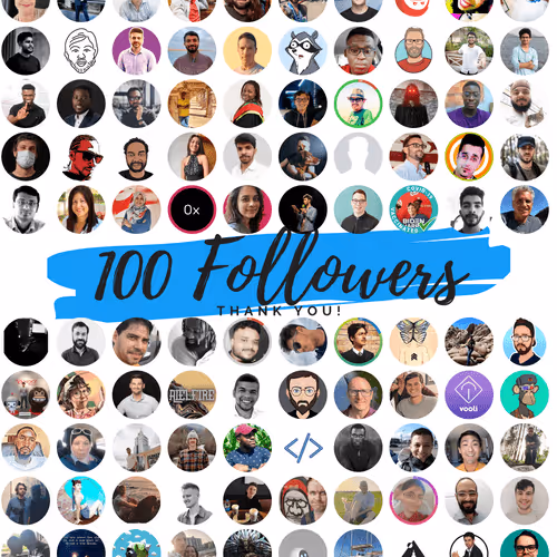 Twitter Milestones