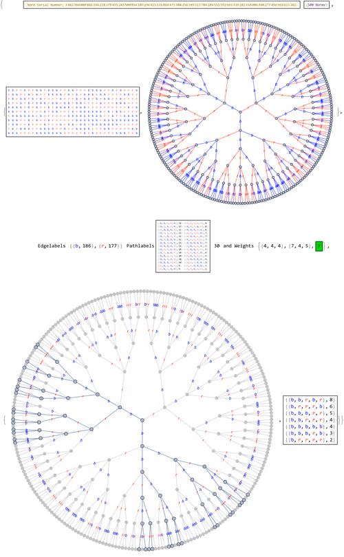 Item #106549604324656969623540431306084153144665416591174154685492865740420367253505 Media
