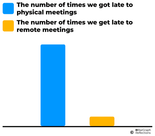 Item #71226102035948391009884637379835885594518609906776448326611956789059166142465 Media