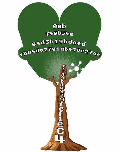 Item #30390194843225052596942273126720156247733670751878858684682210882714685407233 Media