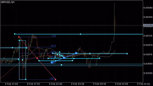 Item #24756424646850511586022139059620300498964571762290117665486715699086711848961 Media