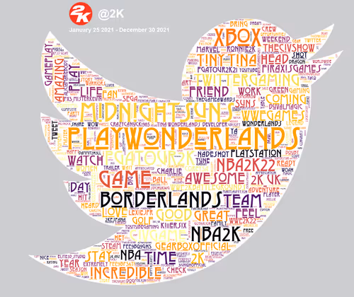 Item #25888673650575209843492022294443750291082220372937466594515795967659422515201 Media