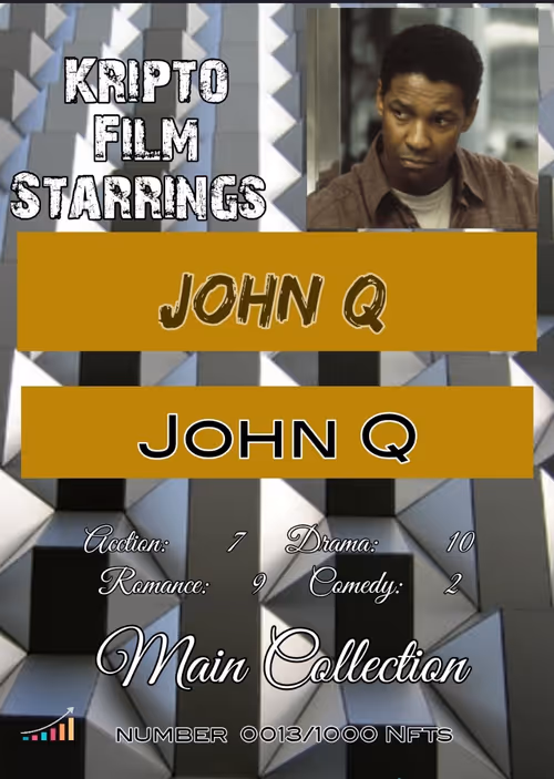 Item #77384621629785907465600033737760164704498714566572573692562775949371047411713 Media