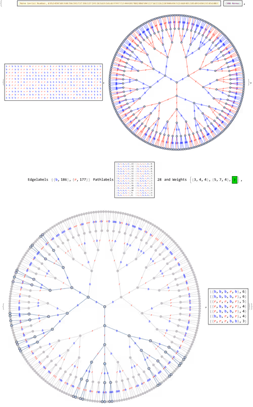 Item #106549604324656969623540431306084153144665416591174154685492863915231065145345 Media