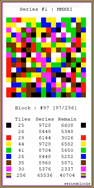 Item #50717425042824338886285061199929582610378645077537395401447485291084977799169 Media