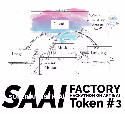 Item #110466434685535267528312366585544489607100704110403619358250249108086820175873 Media