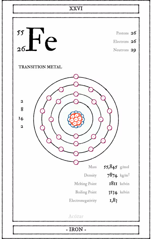 Item #72428202001668189821112342847260883540127111684781981942259052966299991801857 Media