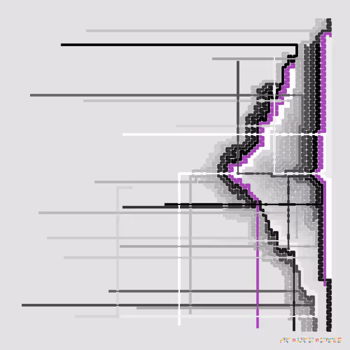 Item #27219863357815611429497294663593946892274681670330627903882742540622712799233 Media