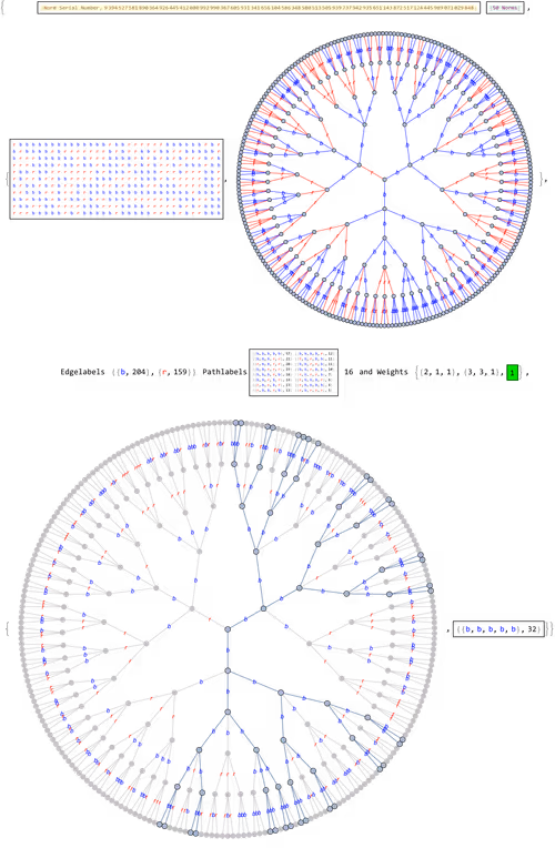 Item #106549604324656969623540431306084153144665416591174154685492858534221158809601 Media