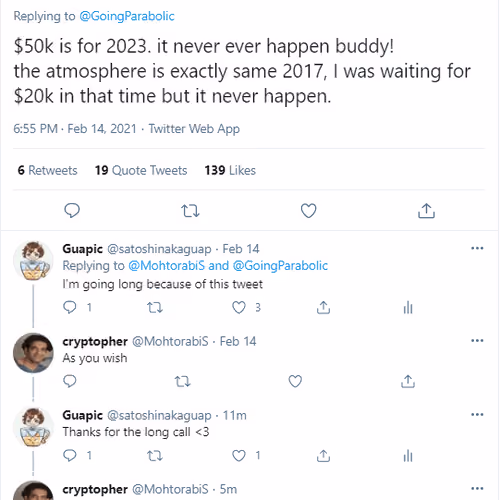 Bitcoin will never hit 50k