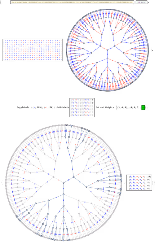 Item #106549604324656969623540431306084153144665416591174154685492860090030112112641 Media
