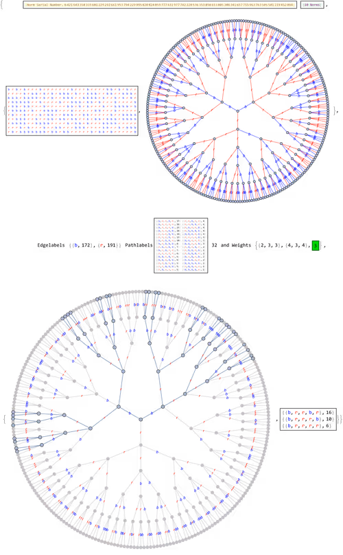 Item #106549604324656969623540431306084153144665416591174154685492860968539902705665 Media