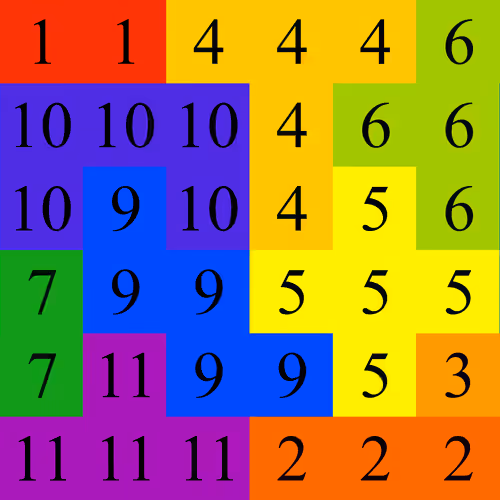 Item #23467797326275027743874371014149683281019546929197637997700847968552499544065 Media