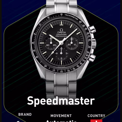 Rare Watches Collection