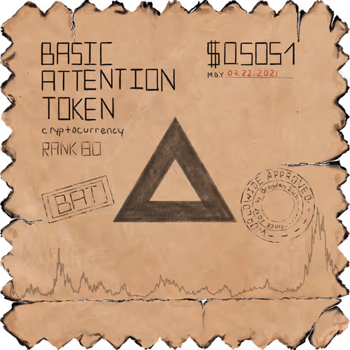 Item #92713166741675015948776706518065068379421996642542513943150337321979231600641 Media